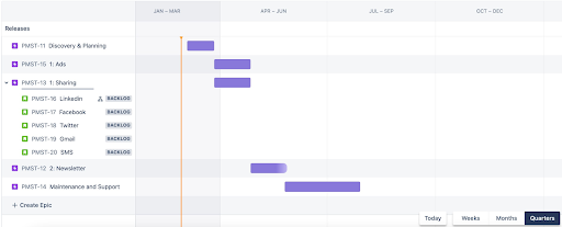 Identify Set Track And Share Project Milestones Smartsheet